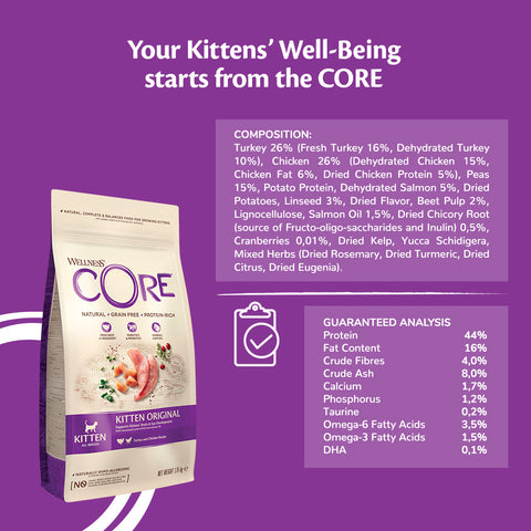 Wellness Core Kitten Original Dry Food, Turkey and Chicken 1.75 kg