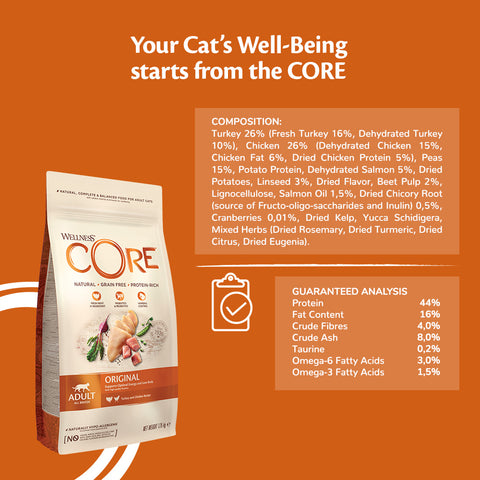 Wellness CORE Adult Cat Original Turkey and Chicken 1.75 kg