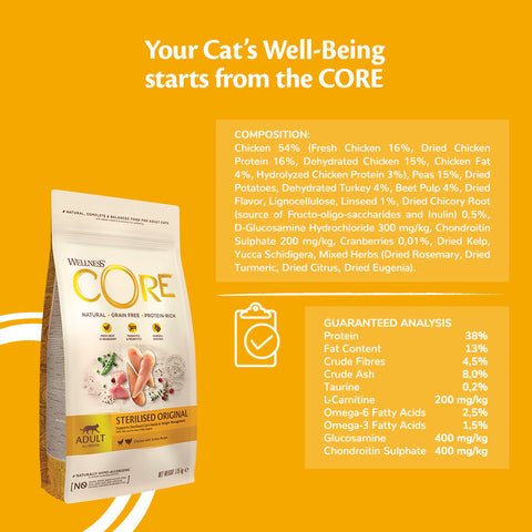 Wellness Core Original Chicken with Turkey Dry Food for Sterilized Cats 1.75 kg