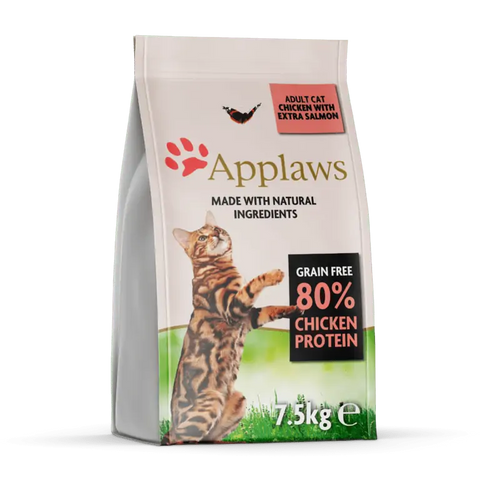 best Cats Dry Food Petite